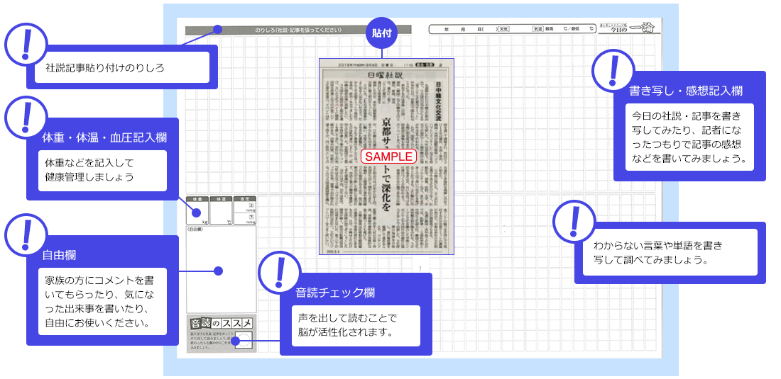 一日一論